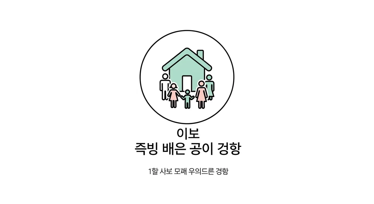 2026년 청년도약계좌 핵심 요약 및 알아둘 변경사항