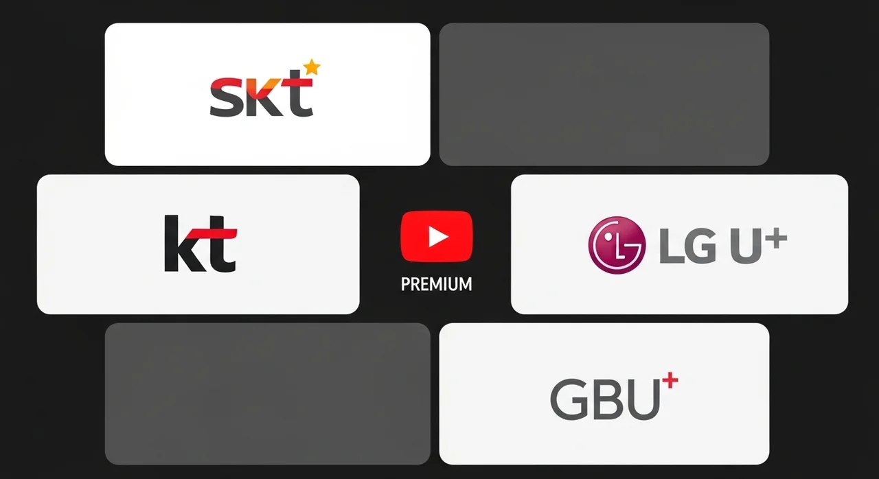 통신사 3사(SKT, KT, LG U+) 결합 혜택 비교